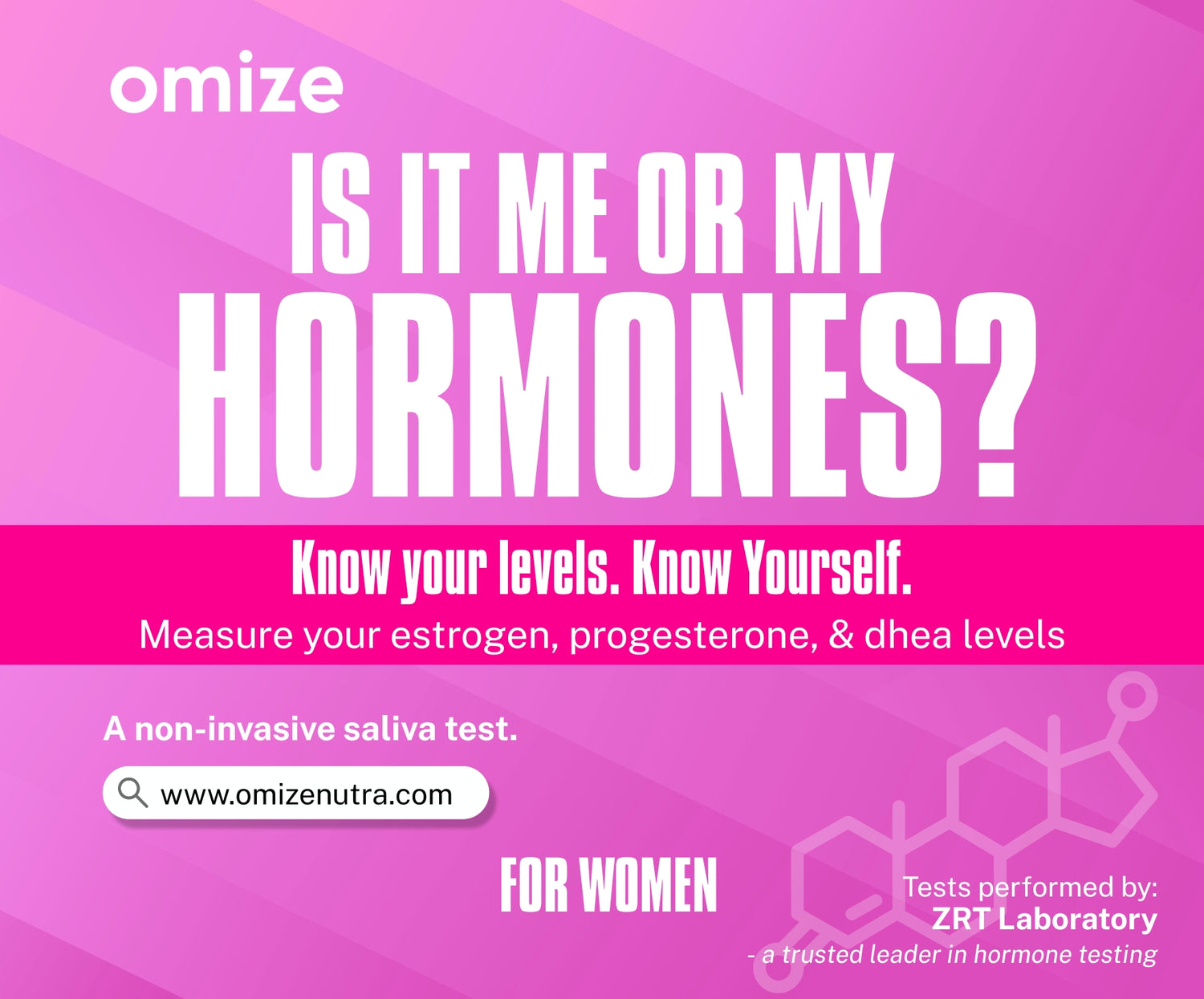 Is it Me or My Hormones Test Kit