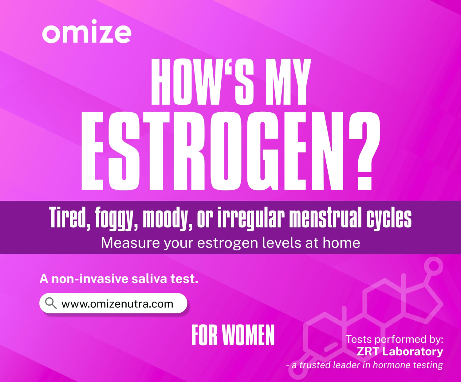 How's My Estrogen Test Kit