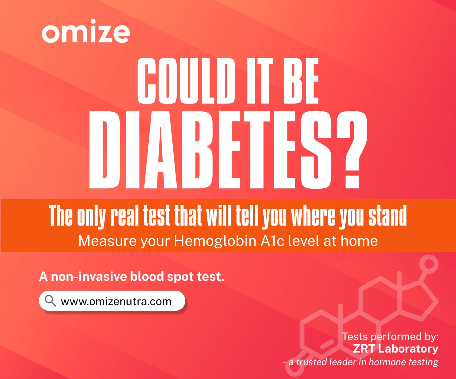 Could It Be Diabetes Test Kit