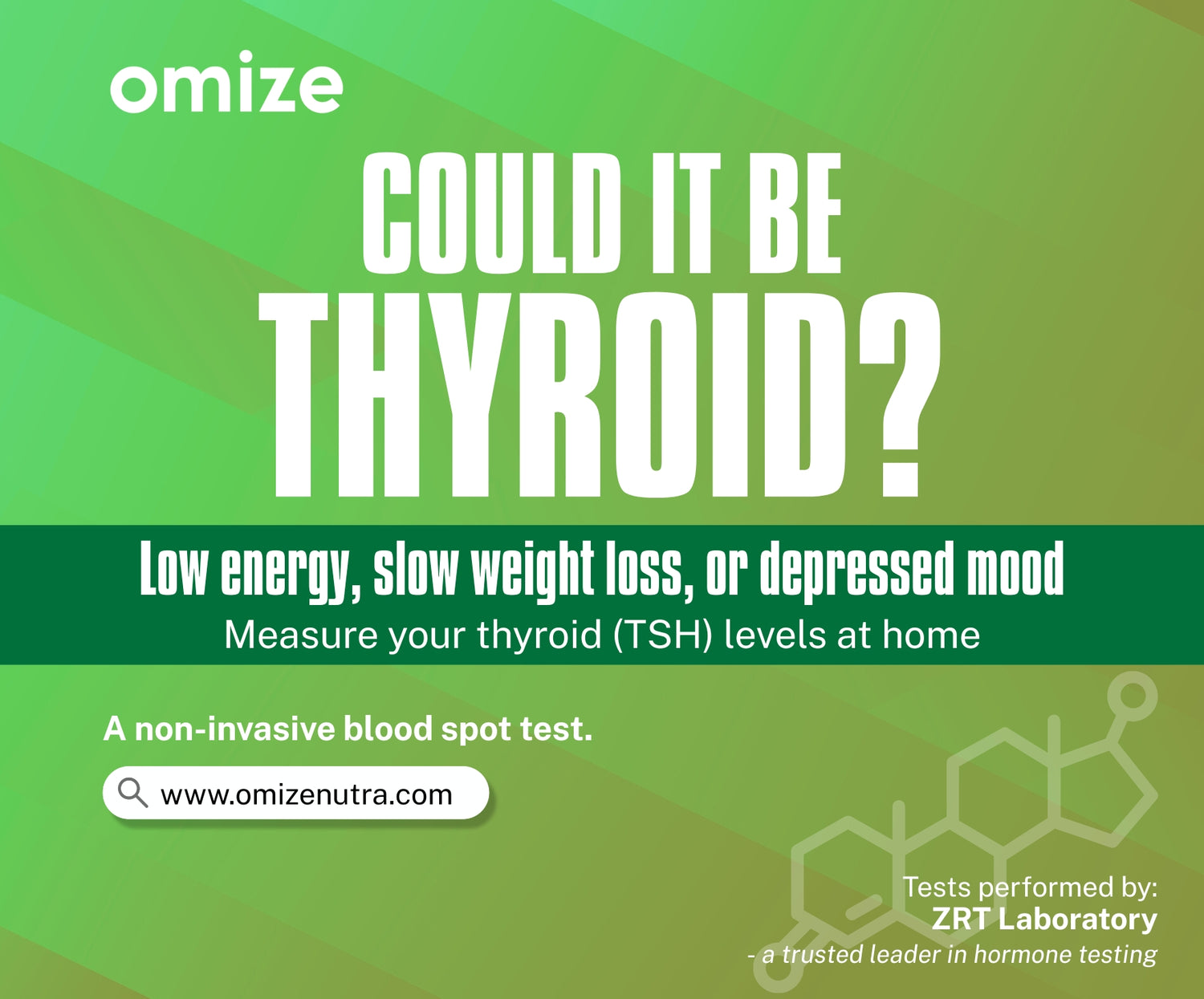 Could It Be My Thyroid