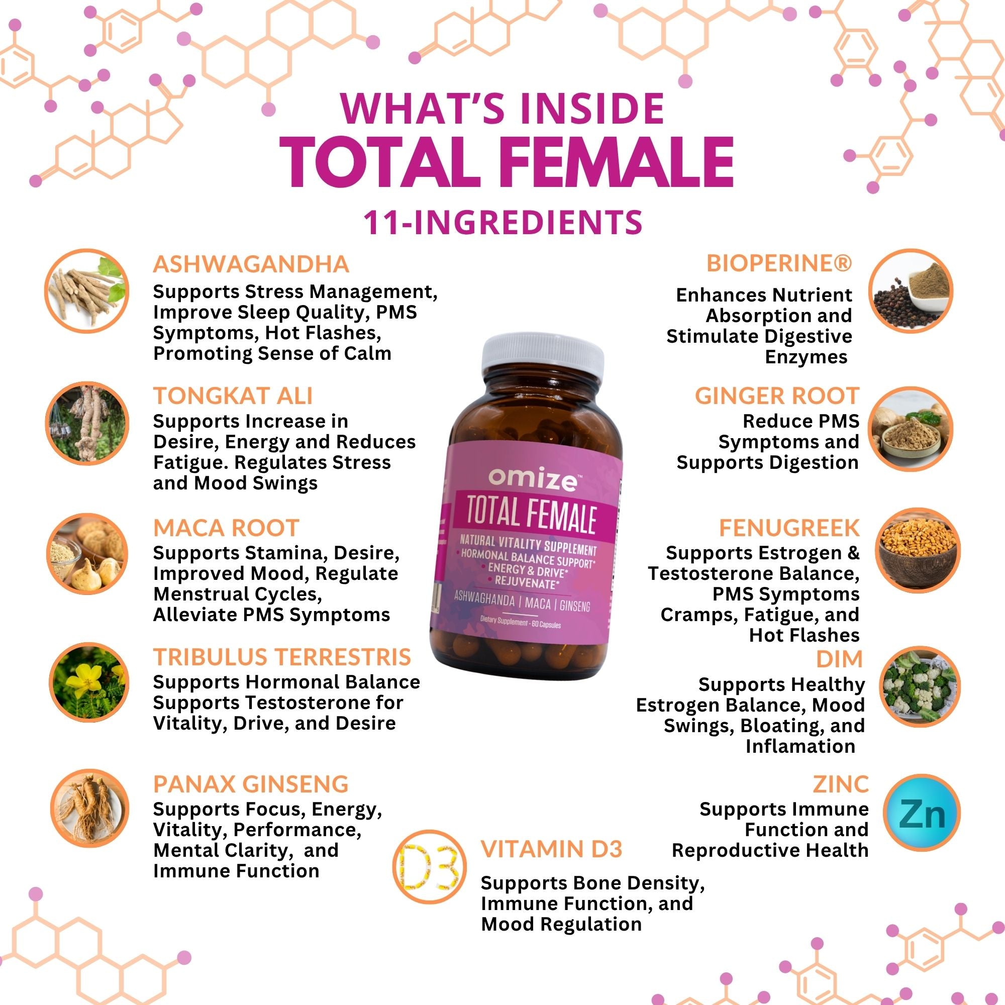 Packaging of Premium Feminine Balance Gummies with customer review images and text.